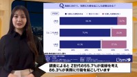 Z世代の復縁成功率66％！20代の86％が元恋人に復縁アタック？