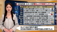 1000人が選んだ「最悪の不祥事」1位は銀行員の十数億円窃盗