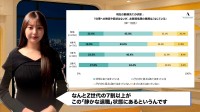 給料低すぎて熱意ゼロ…Z世代の7割が陥る「静かな退職」