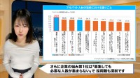 募集しても人が来ない…バイト人材難で「出戻り採用」4割超え